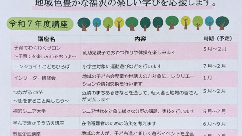 福沢市民センターだより4月号